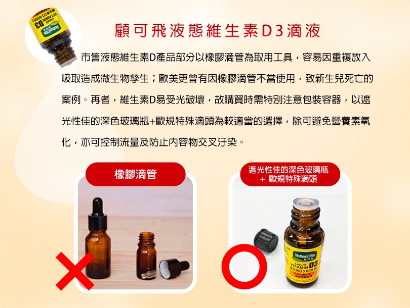 「顧可飛液態維生素D3滴液」使用歐規特殊滴頭，是您最安心的選擇