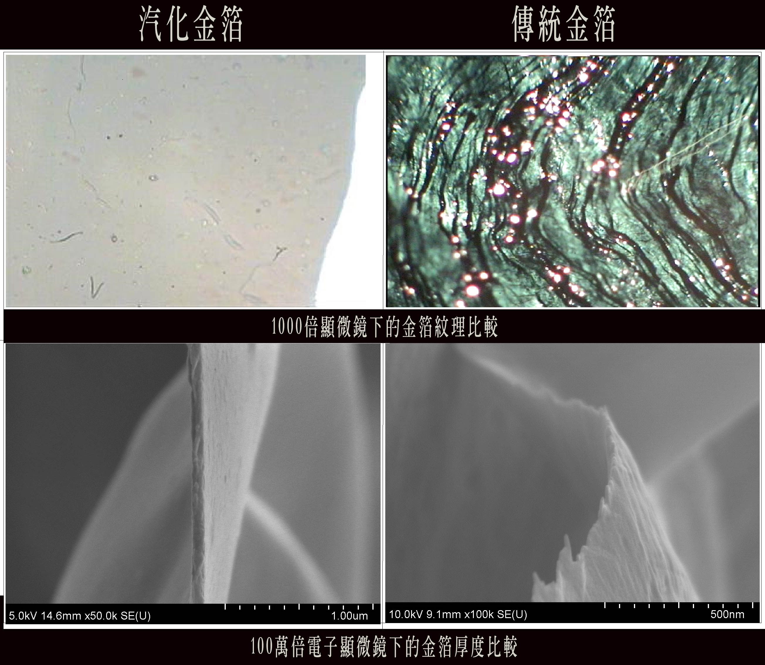 汽化金與傳統金箔在顯微鏡下可看出紋理的截然不同。