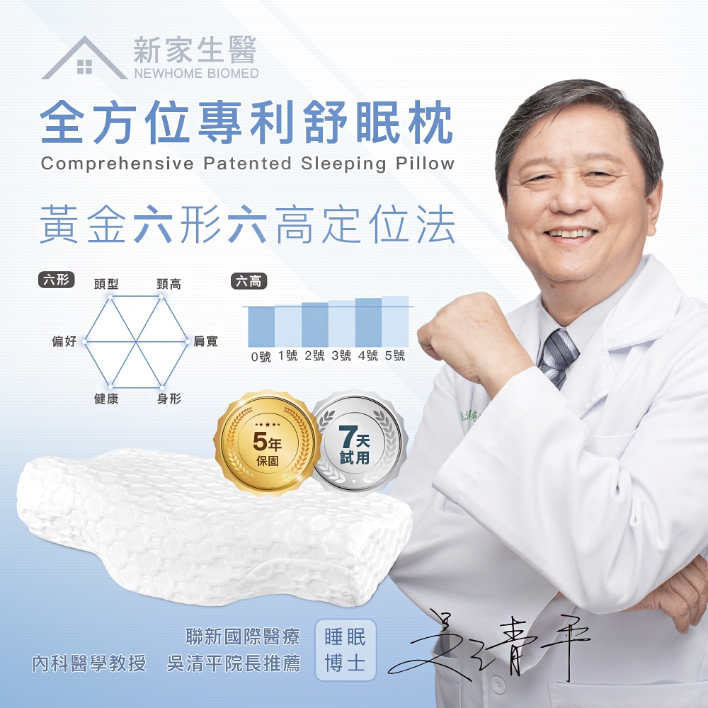 睡眠權威博士吳清平院長研究的黃金六形六高定位法，讓全方位專利舒眠枕可以有更好的包覆性及支撐力。