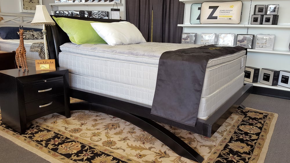 oklahoma city mattress and furniture