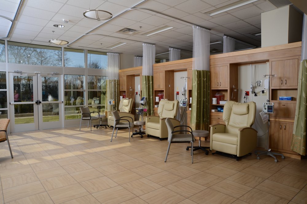 clearview cancer center