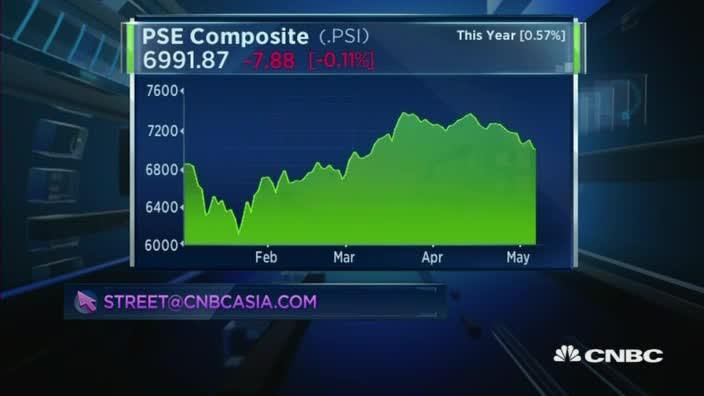 philippine stock exchange quotes yahoo finance