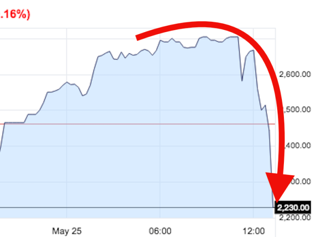 Bitcoin_blew_past_its_record-1d59551d321f6f9848db3bccfd16deaf