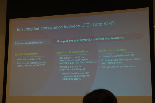 LTE-U and Wifi