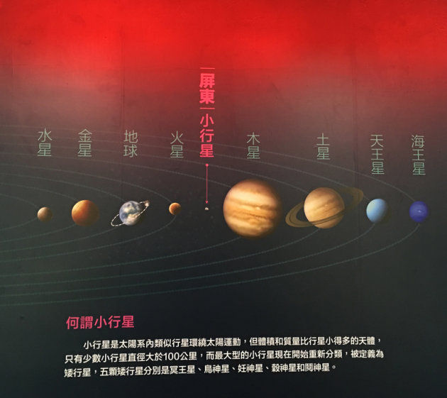 小行星獲命名屏東（1） (圖)