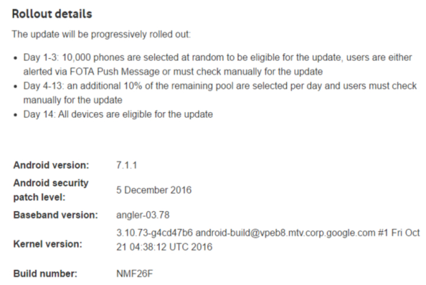 Nexus 6P與其他Nexus裝置 最快12月5日可升級 Android 7.1.1