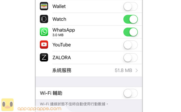 iOS 9 用戶小心！關掉這個設定, 否則隨時收到巨額流動數據附加費