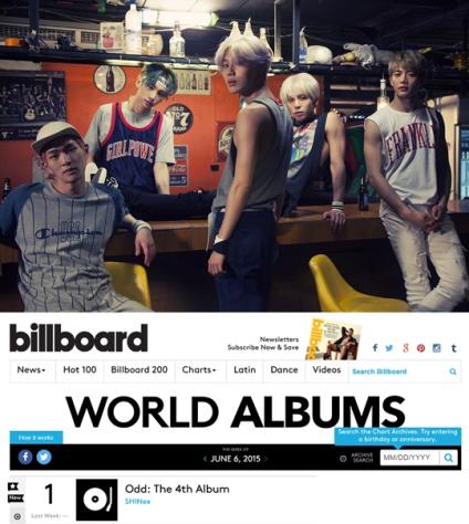 SHINee Billboard世界專輯排行榜獲第一 新專輯大熱勢頭難擋