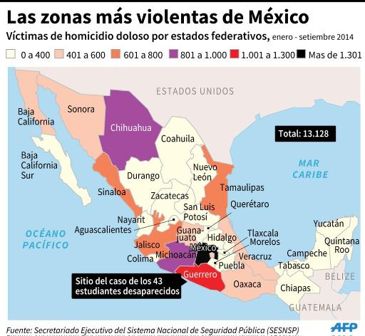 Mapa de las zonas más violentas de México, en momentos en que el país vive fuertes protestas por los 43 estudiantes presuntamente asesinados y calcinados (AFP | Gustavo Izús, Jennifer Hennebert)