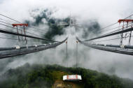 Asia’s Longest Suspension Bridge Being Built