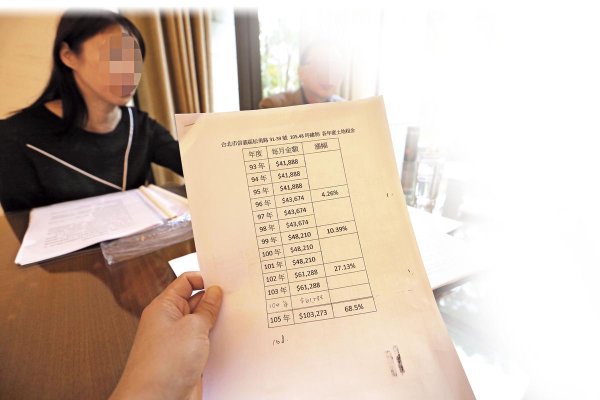 台北花園月繳地租從4萬元一路增加到10萬元，住戶出面控訴不公，集體狀告國產署。