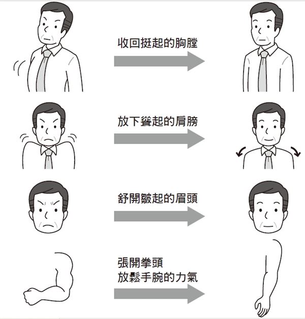 壓力好大？專家：這樣做讓緊繃、僵硬身體放鬆