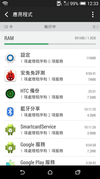 自拍神機 高CP值 HTC Desire Eye動手玩