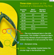 Shoe Size Chart Brazil Us