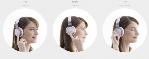 ▲使用者可藉由Aivvy Q耳罩上的控制介面，線上選取或儲存歌曲。