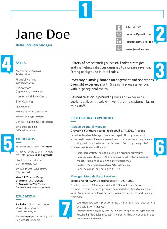 Jane doe resume