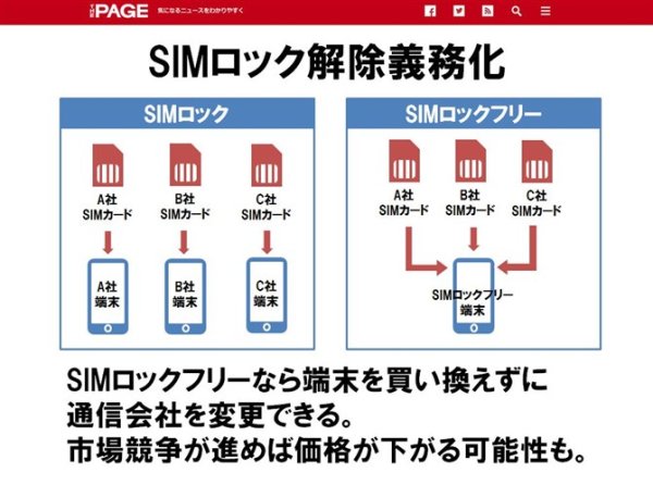 日本手機明年5月起將解鎖！