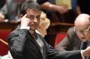 Les Français estiment que Manuel Valls ne doit pas changer de cap