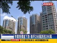 帝寶房價跌 每坪298萬跌到266萬