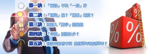 別被數字給騙了！　「省貸5訣」大公開