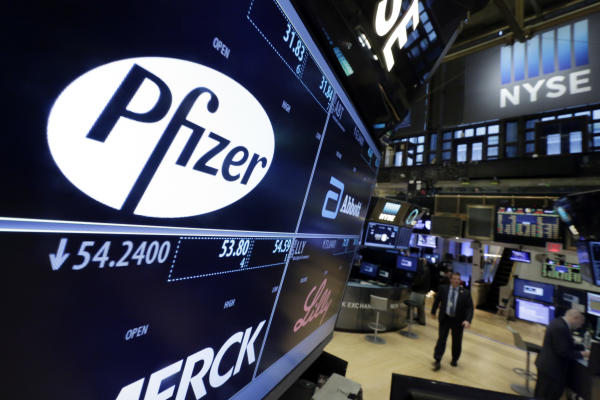 ... is punishing Allergan & Pfizer shareholders: Trader - Yahoo Finance
