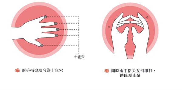 手指位於人體末端，遠離心臟，所以冬天容易手腳冰冷，而兩手食指尖端叫「十宣穴」，常常刺激指端，可以促進手指的血液流通。（圖片／時報文化出版提供）