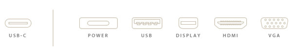 USB Type-C 是甚麼? 就是自從電腦面世, 我們一直等待的東西