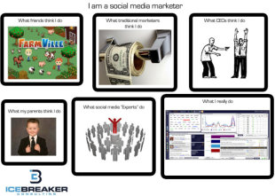 5 Qualities of a Great Social Media Marketer image Social Marketer