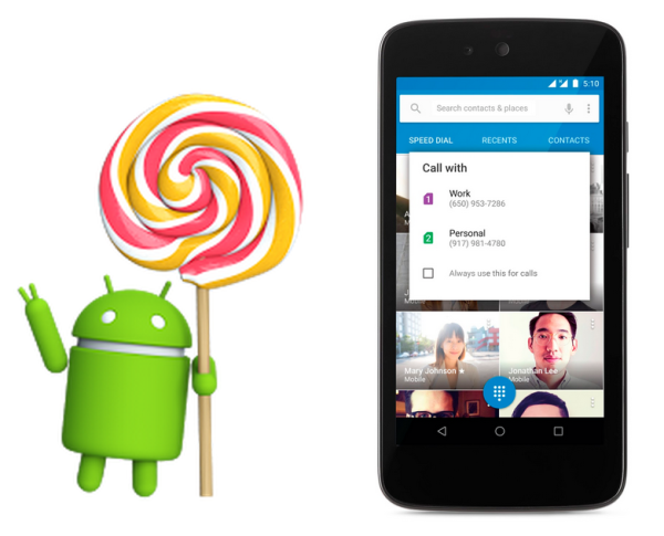 Android 5.1 大更新正式推出: 6 大系統優化及新功能