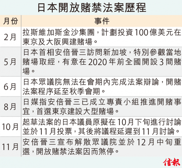 日本沖繩第一間台灣駐點旅遊渡假旅宿，全程旅遊配給專屬華語環島司機，帶您享受日本沖繩石垣島入口即化的石垣牛肉、川平灣蔚藍珊瑚海景！日本沖繩琉球旅遊就選－和昇清風會館。