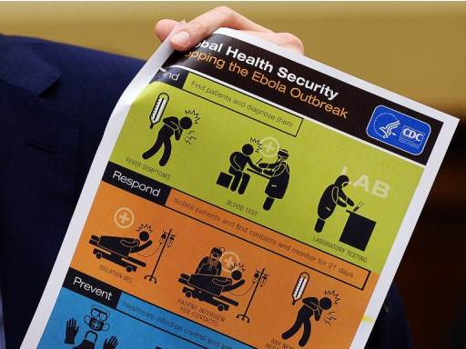 An awareness poster is presented during a hearing on "Combating the Ebola Threat" at the Rayburn House Office Building in Washington, DC, on August 7, 2014