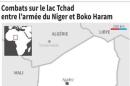 COMBATS SUR LE LAC TCHAD ENTRE L’ARMÉE DU NIGER ET BOKO HARAM