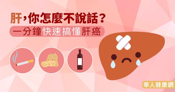 肝，你怎麼不說話？一分鐘快速搞懂肝癌