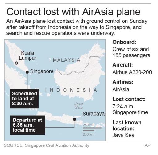 Map locates Jakarta, Indonesia and details of the missing AirAsia plane.; 2c x 4 inches; 96.3 mm x 101 mm;