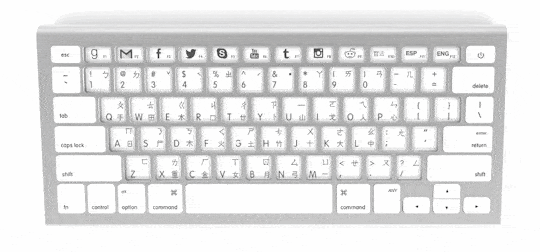 You Can Customize the Keys to Type Out Anything on This New Keyboard