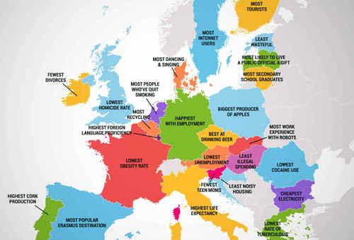 What Every Country in the European Union Does Best