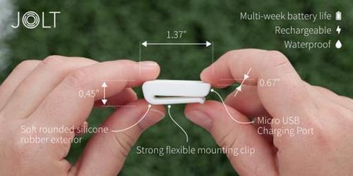 MIT Students Invent Gadget to Detect Concussions in Young Athletes