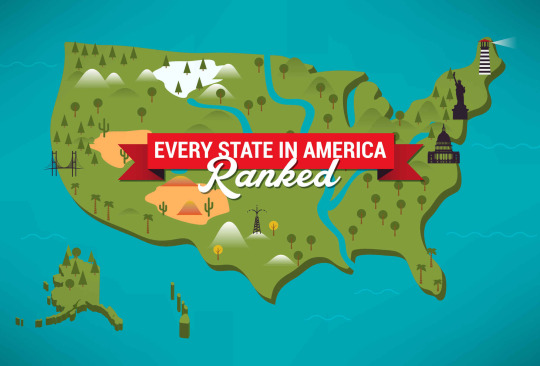 janwbrouwers-20150701-ranking-50-states