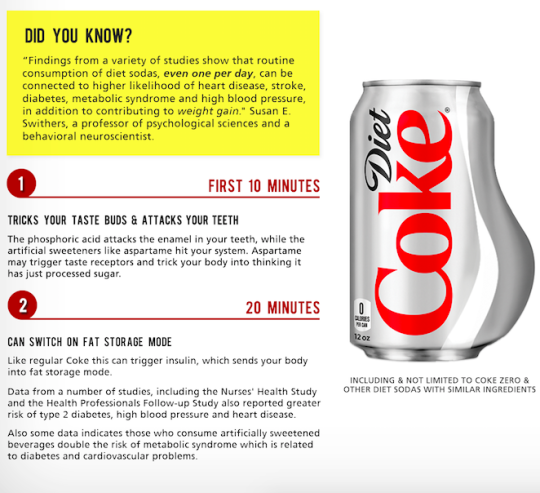 What One Can of Diet Coke Does to Your Body in One Hour | Susu Cooking