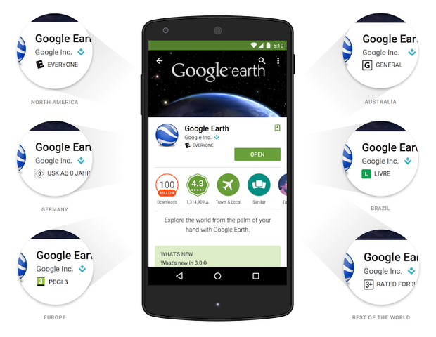 Google Play Store Gets More Hands-on with Content Ratings for Apps