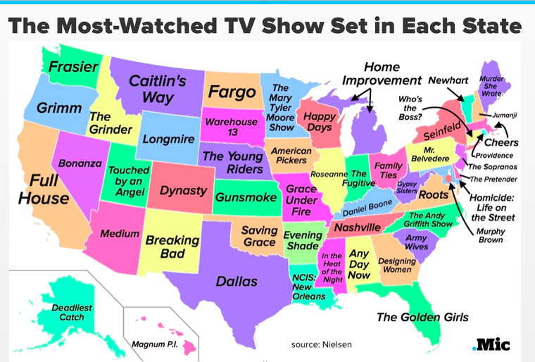 The Most Watched Tv Show Set In Each State — In One Surprising Map