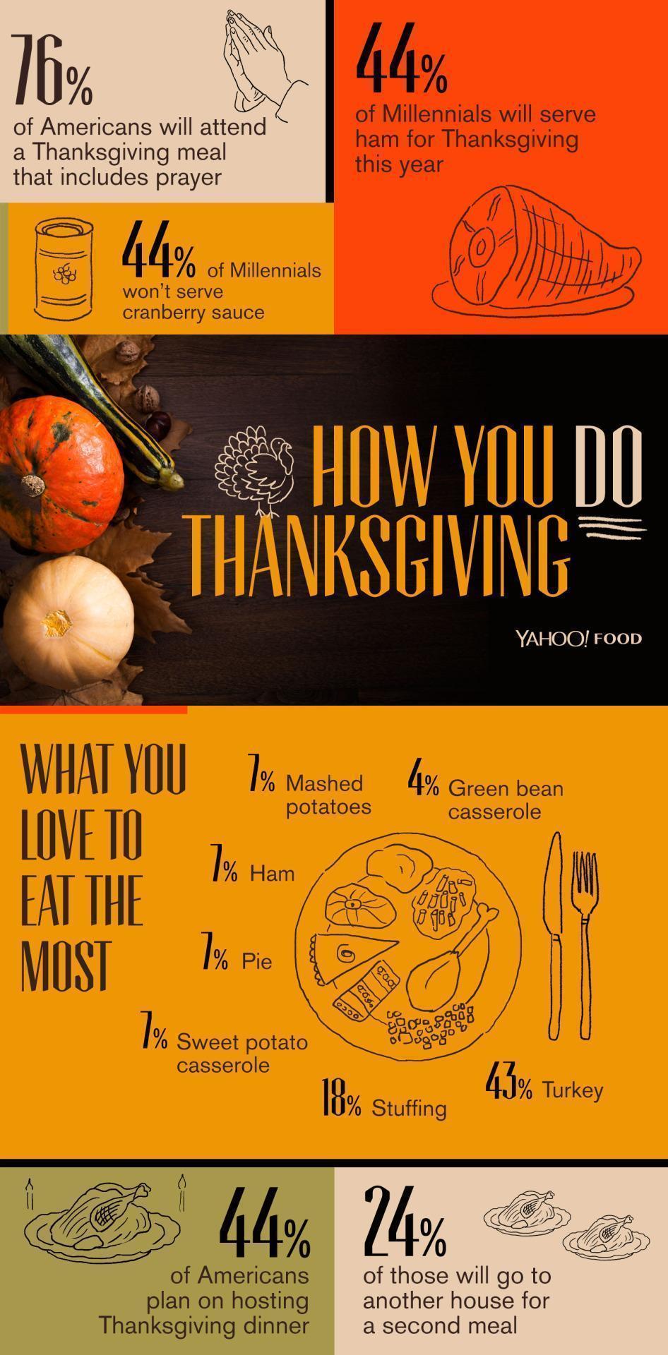 5 Tips I Learned from Hosting 23 People for Thanksgiving in My