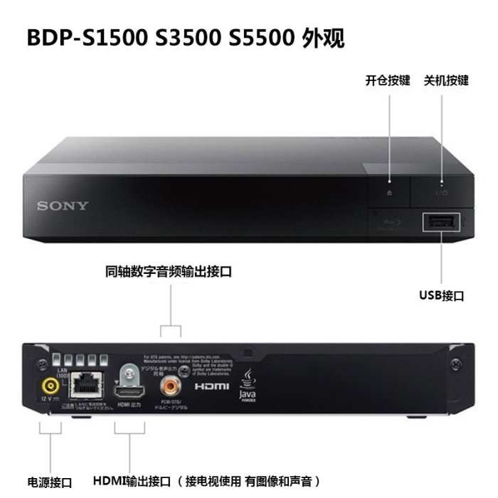 【現貨】Sony/索尼 BDP-S1200 UBP-X700 X800M2藍光DVD播放器4KUHD機S1500