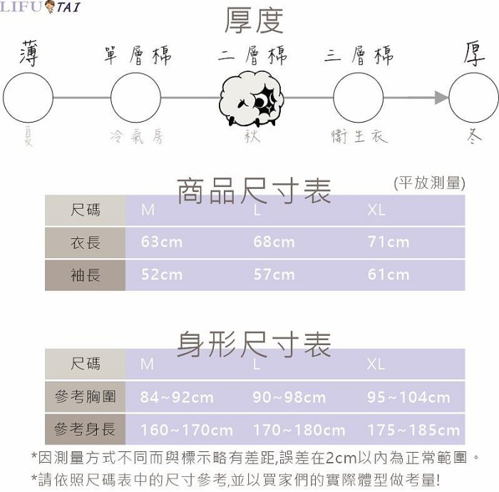 ∞麗服太∞國綿860-加厚刷毛保暖衣、超極暖圓領T恤、磨毛防寒衣、國棉 ＊艋舺服飾商圈-品牌店家＊