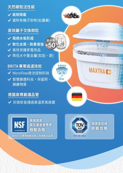 BRITA MAXTRA Plus 濾芯 去水垢專家(6入) 直購$990  **7-11 全家 萊爾富貨到付款**