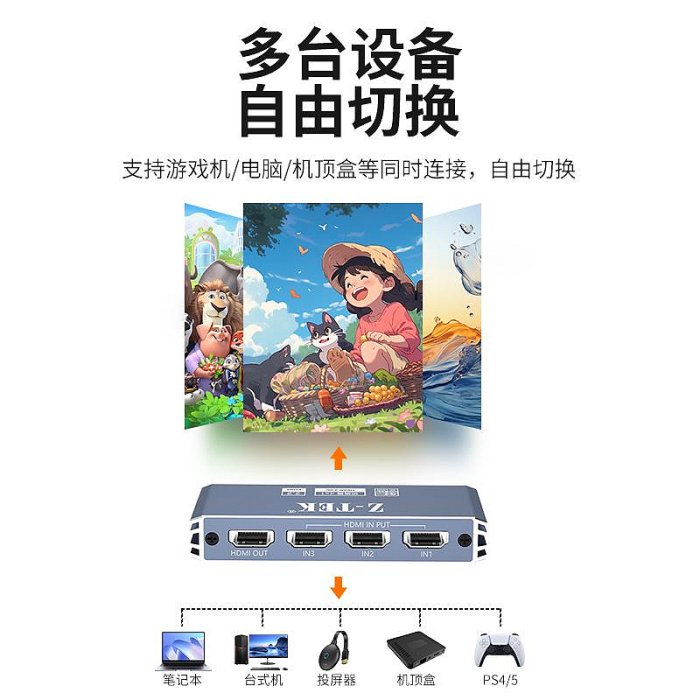 HDMI2.0 3 TO 1 SWITCH 切換器 帶搖控  ZY448