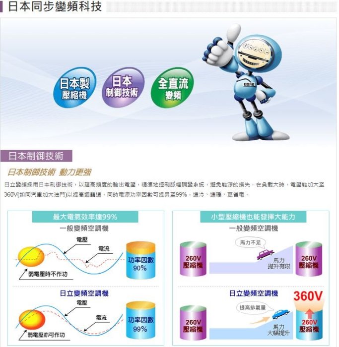 【高雄裕成.電洽爆低價】日立變頻旗艦型冷氣 RAS-40HQK RAC-40QK1另售 CS-K40FA2