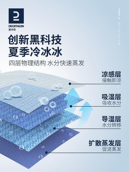 現貨 迪卡儂運動毛巾 速乾毛巾 速乾吸汗毛巾 健身擦汗巾 冰絲涼感毛巾 戶外運動冷感便攜吸汗毛巾 登山毛巾