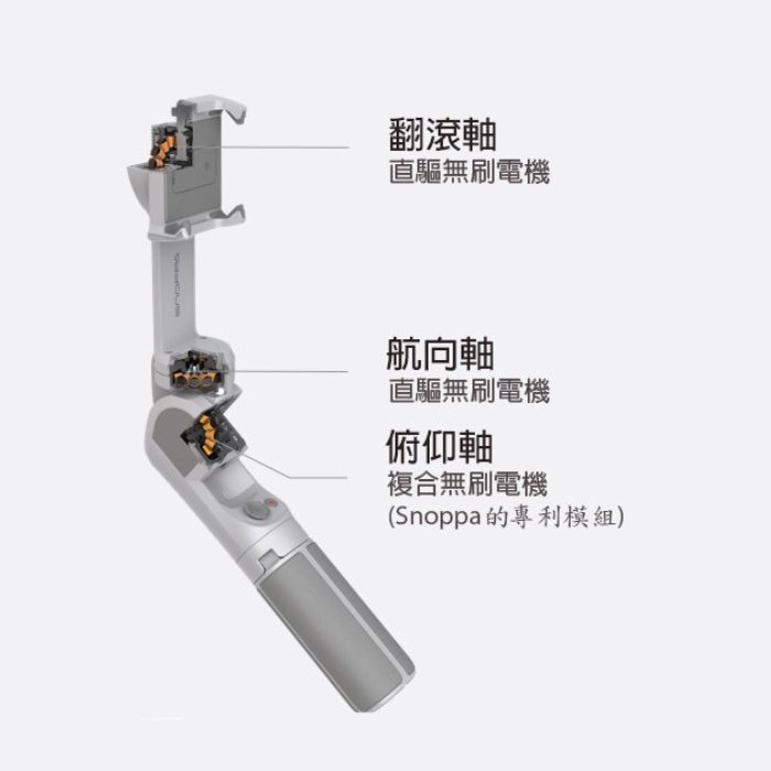 附發票~Snoppa ATOM2 口袋迷你折疊手持手機三軸穩定器手機平衡器 直播錄視頻錄影雲臺支架vlog神器 攝影平台