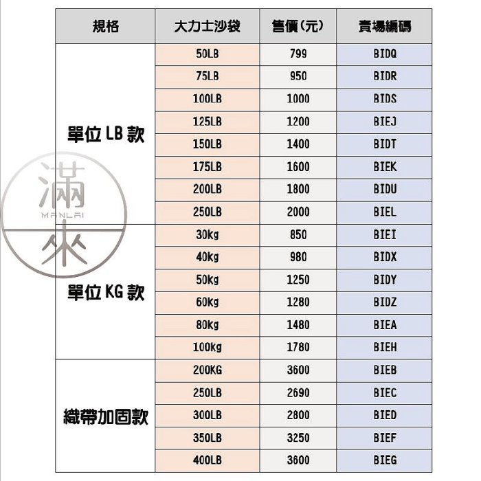 100kg 大力士空沙袋【奇滿來】強人沙包CF館 競賽用 舉重沙袋 重量訓練 大重量沙包BIEH